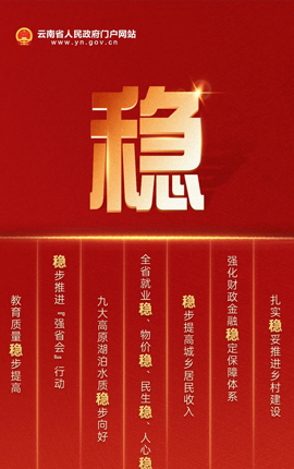 九个字速览2023年云南省政府工作报告